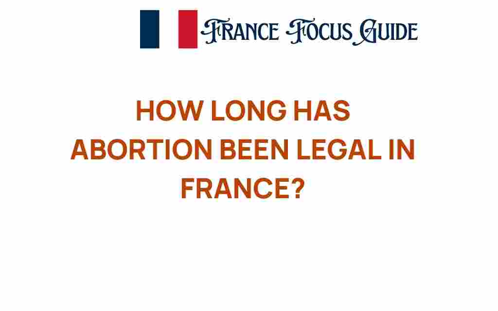 abortion-in-france-history