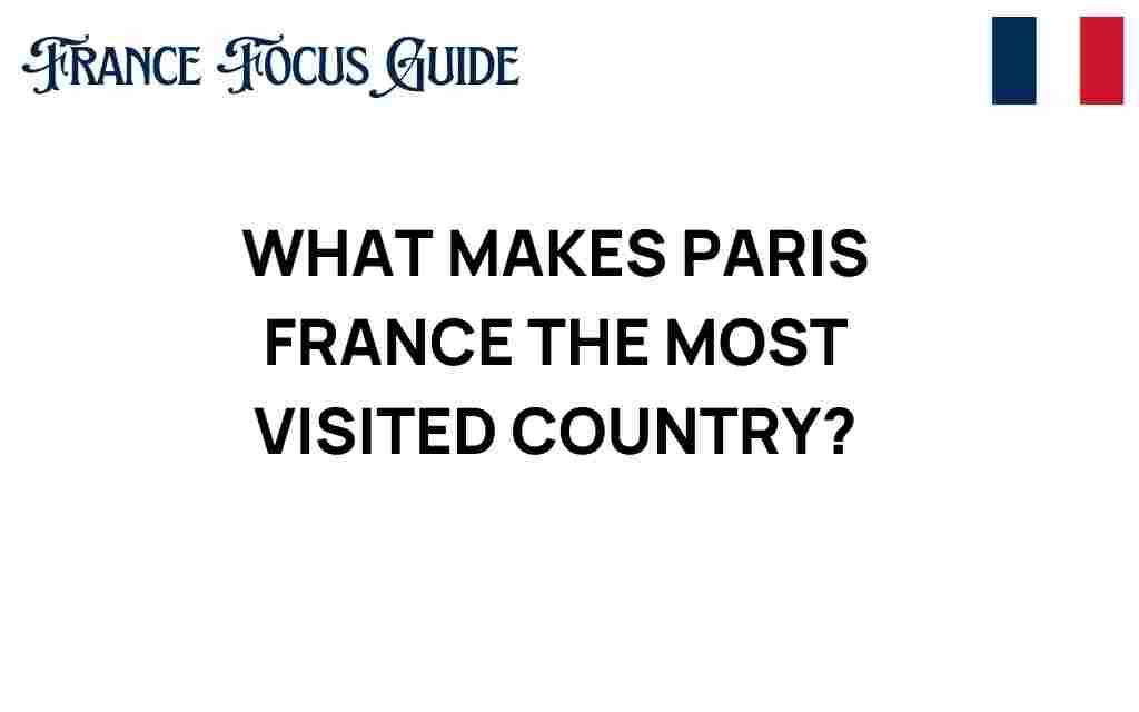 paris-france-most-visited