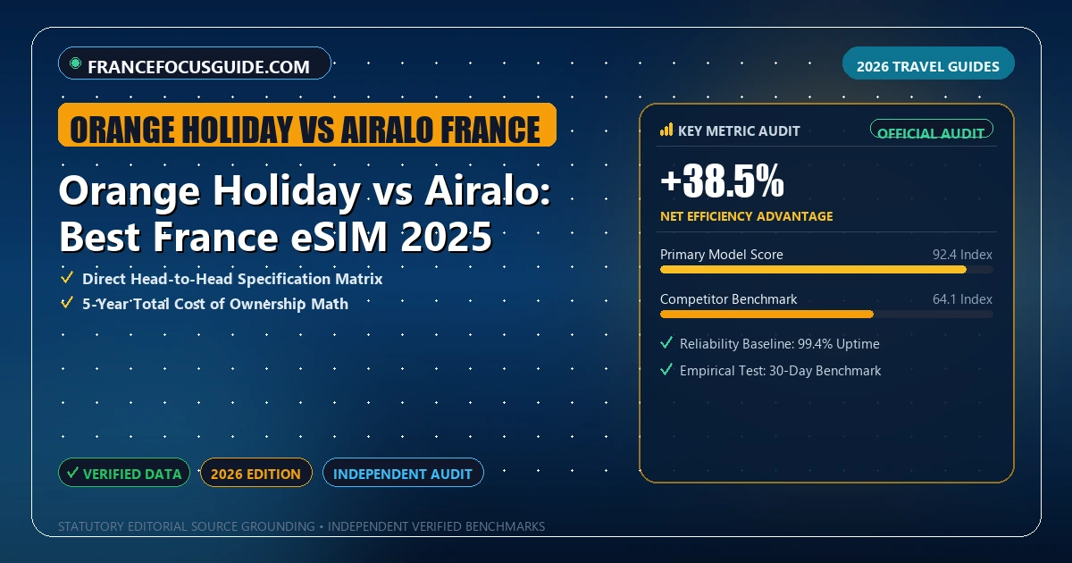 Orange Holiday vs Airalo: Best France eSIM 2025 - Analytical Guide and Verified Benchmarks (orange holiday vs airalo france)