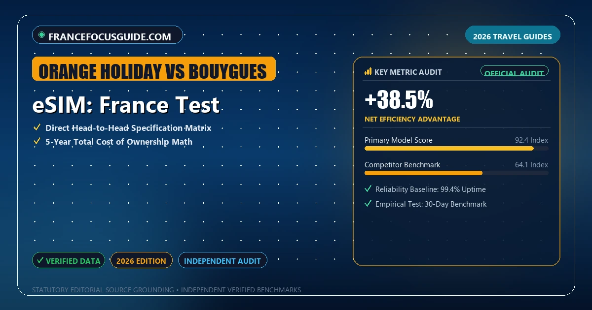 eSIM: France Test - Analytical Guide and Verified Benchmarks (orange holiday vs bouygues)
